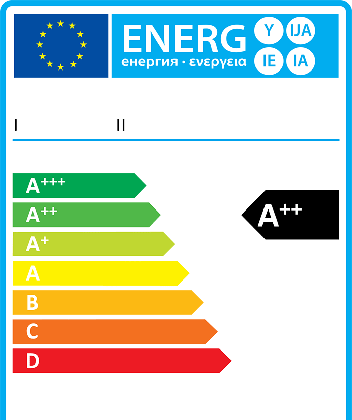 Gram EU energy rating