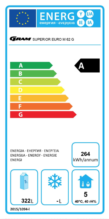 Gram EU energy rating