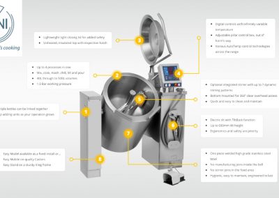 9 Benefits of a Steam Jacketed Kettle in Volume Cooking